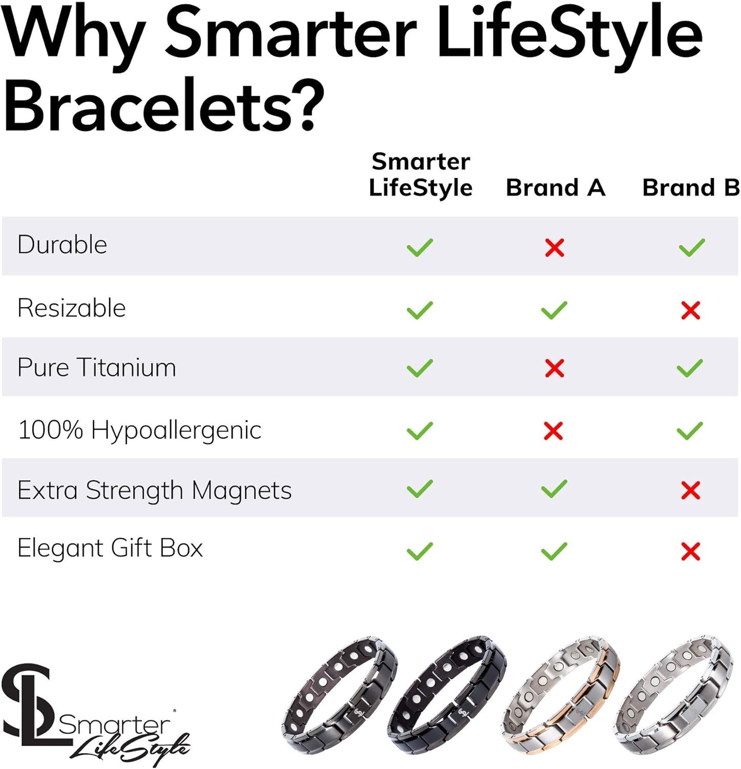 Lightweight Gunmetal Gray Titanium Magnetic Bracelet – Health & Style Combined