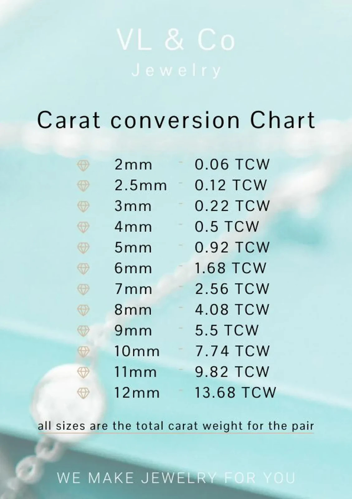 2.5mm To 10mm Round Cut Daily Wear Womens Lab Created Diamond 925 Silver