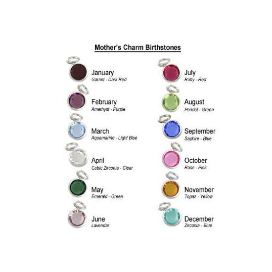 Sterling Silver Birthstones charms, All months available