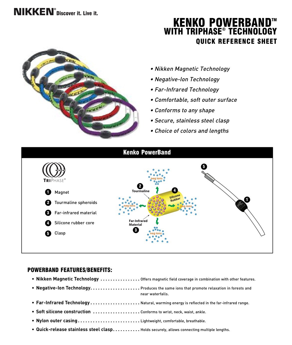 NEW – Nikken Kenko PowerBand Wrist Magnetic Band Black Regular Size
