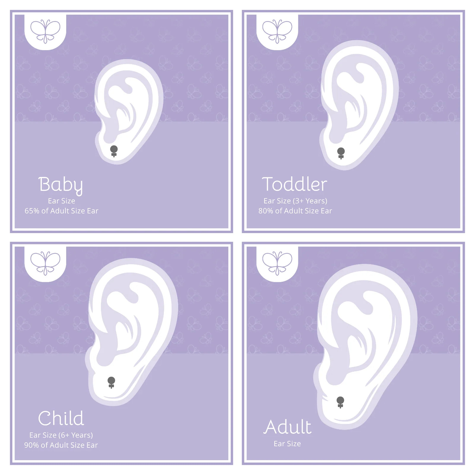 Lollipop 18k Solid Gold Enamel Push Back Stud Earrings for Toddlers Children