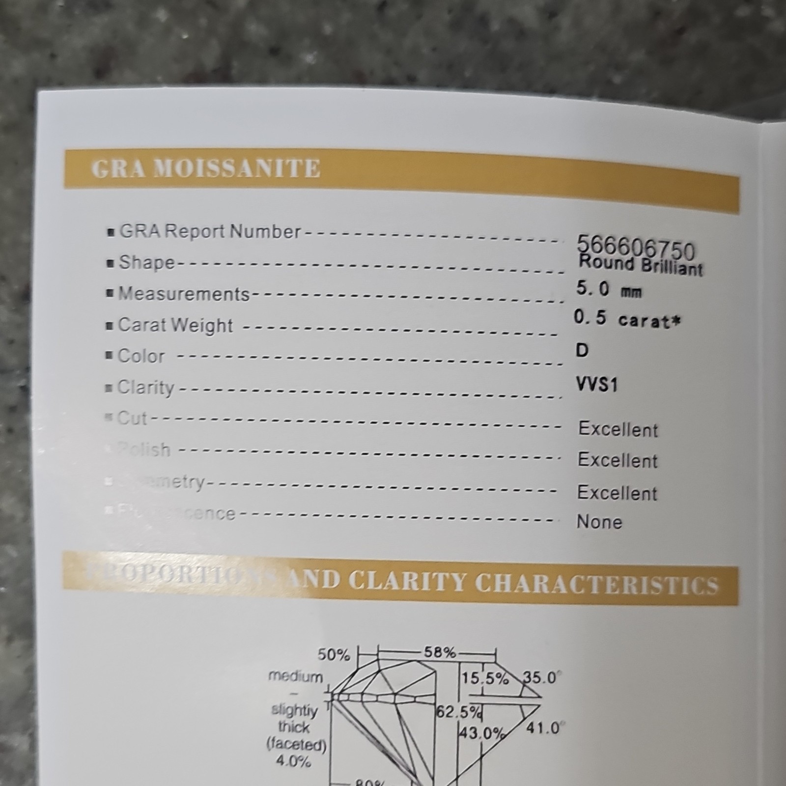 GRA Moissanite Loose Gemstone 5.0mm x 5.0mm 0.5ct GRA Certified 566606750