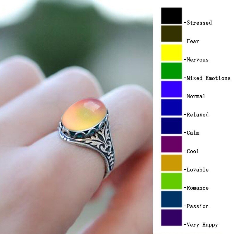 Wholesale Retro Unisex Mood Ring Feeling Temperature Color Changing Rings Gifts