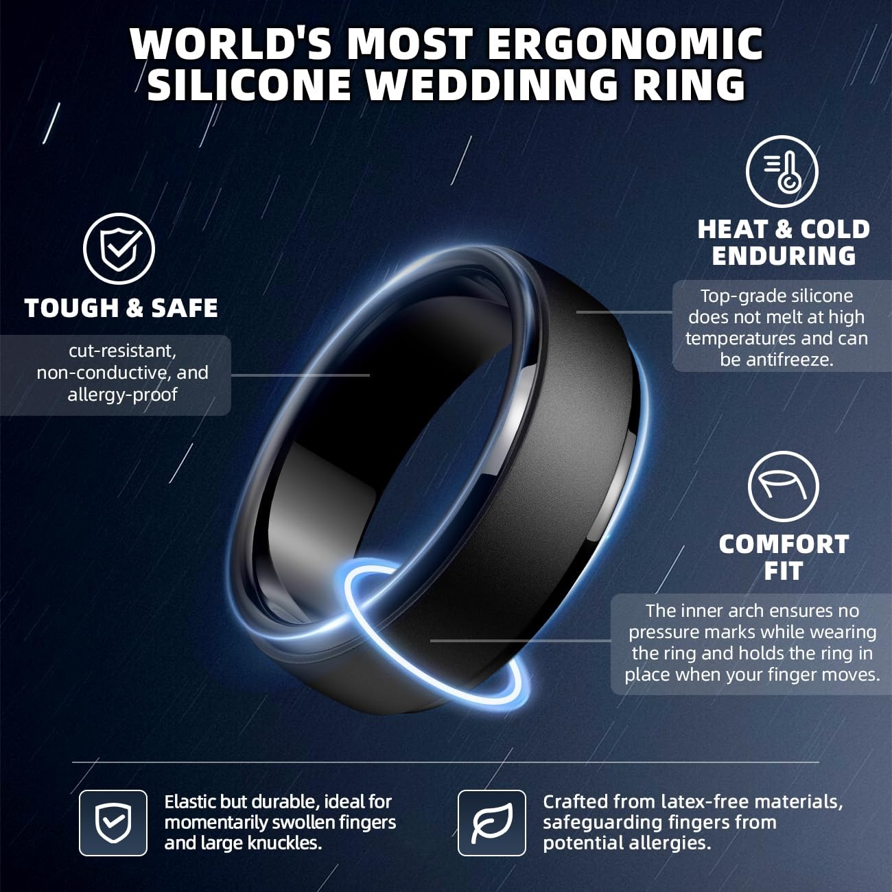 Egnaro Men’s Silicone Wedding Rings: 9.5-10, SETA-Black,Black,Black,Black