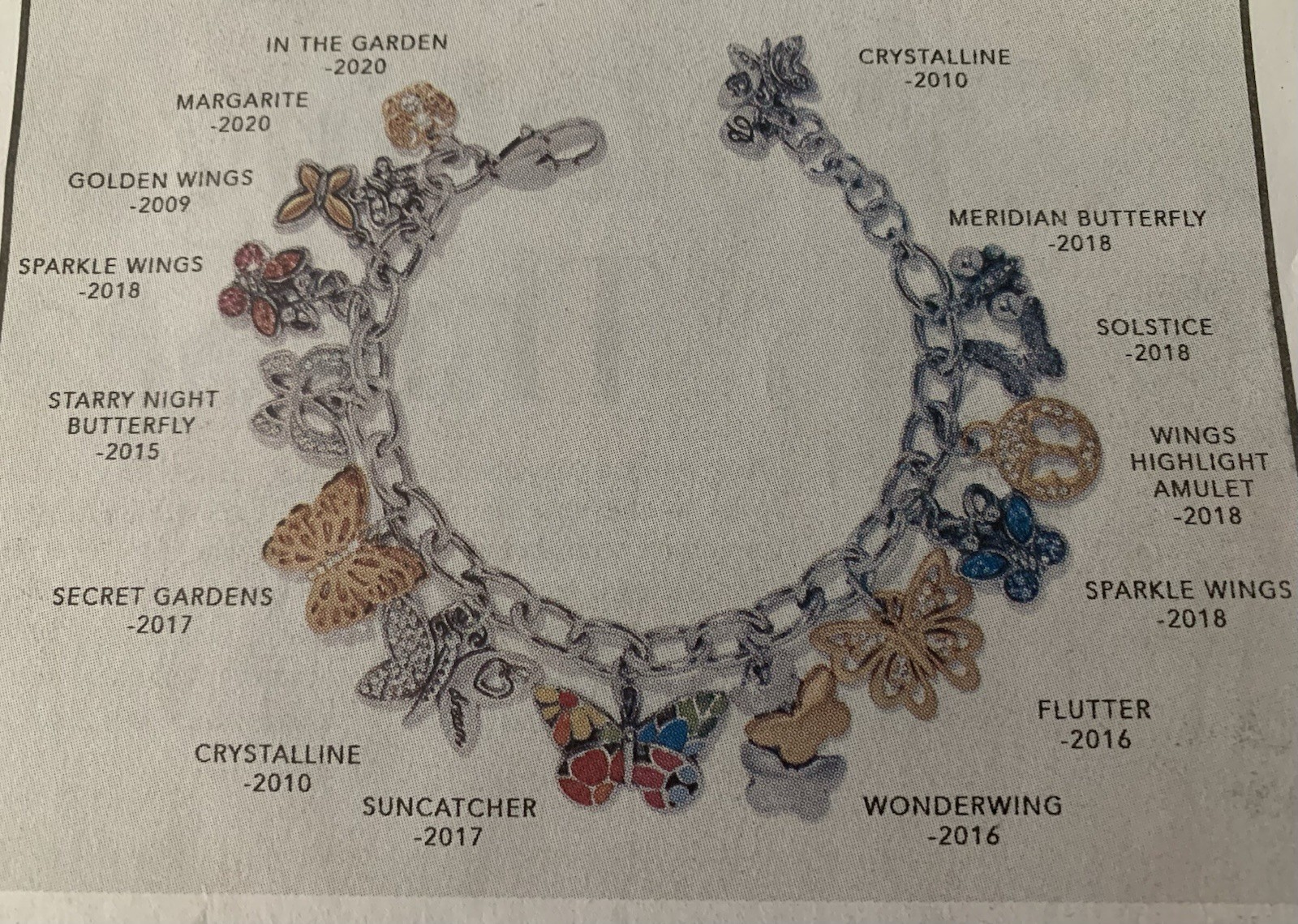 Brighton SECRET GARDENS BUTTERFLIES 2017/2020 Remix, Size 7.5-8 Inch Bracelet