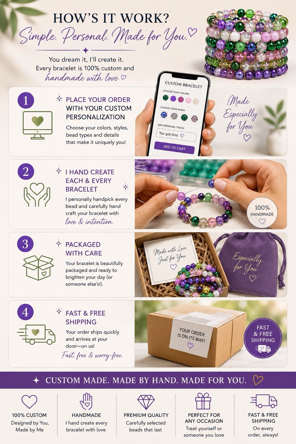 Gift For Mom Wife Sister Daughter Granddaughter Friend | Birthday | Anniversary