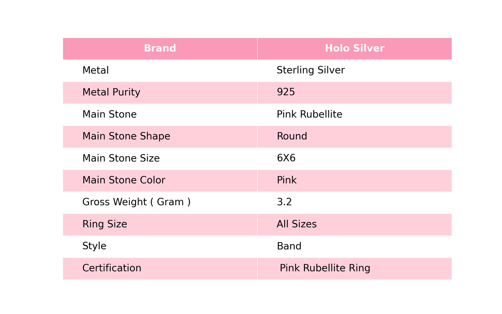 925 Silver Pink Rubellite Channel Set Band Anniversary Engagement Daughter Ring