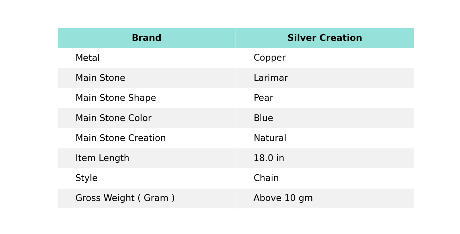 Larimar Gemstone Jewelry Copper Gift For Mum Wire Wrapped Chain Necklace 18.0″