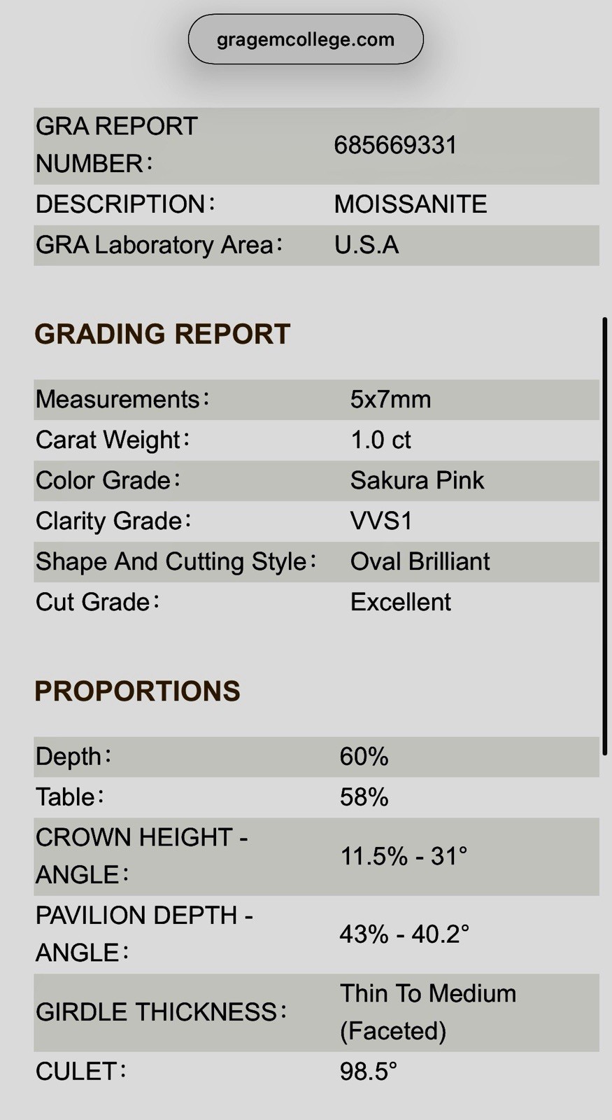 925 Sterling Silver Pink Moissanite Halo Ring Size 8.5 GRA Certified 1.0 Ct