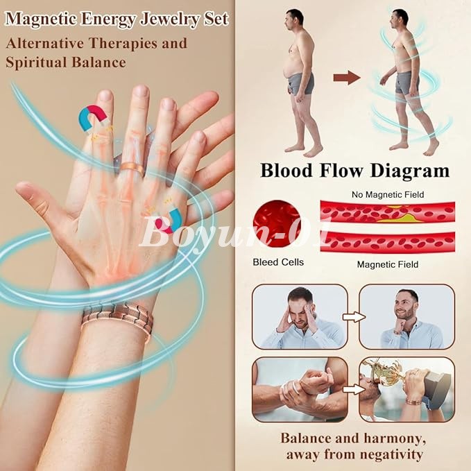 100% Pure Copper Magnetic Bracelet for Men Magnets Adjustable with Sizing Tool
