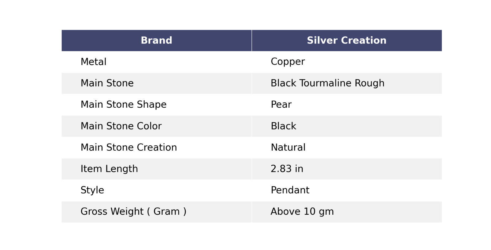 Gift For Her Black Tourmaline Rough Wire Wrapped Pendant Copper Jewelry 2.83″