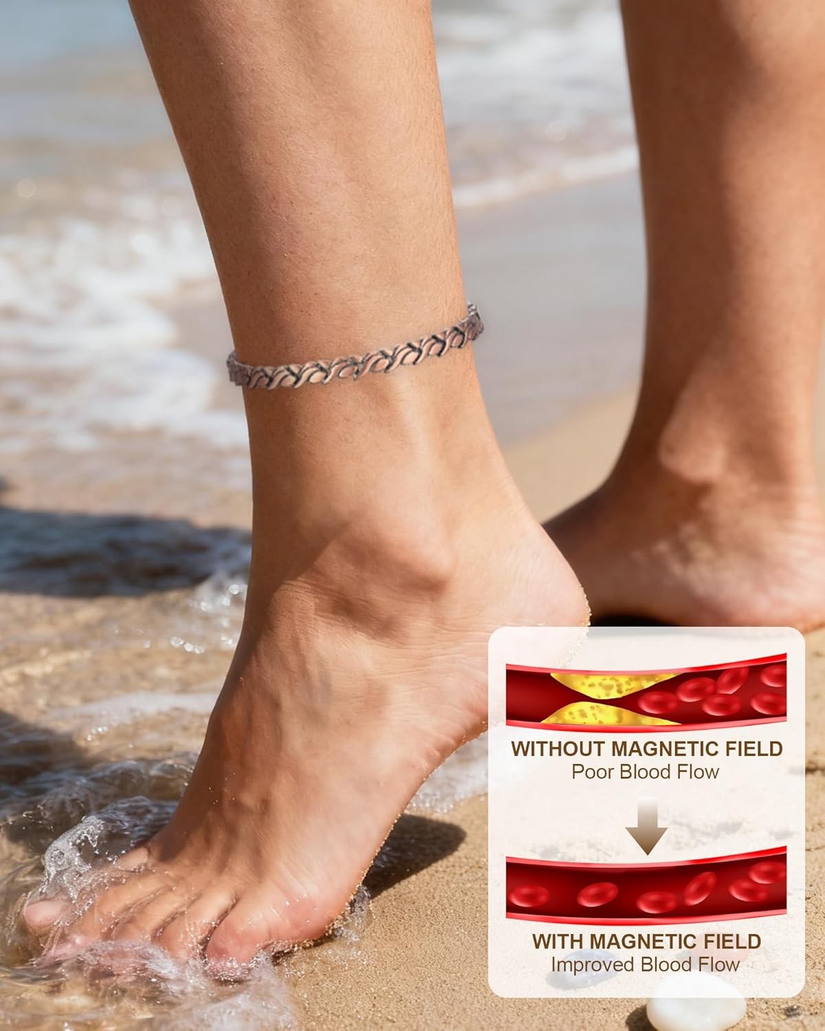Copper Anklet and Ring Set for Women, 99.9% Pure Copper Magnetic Ankle Bracelet