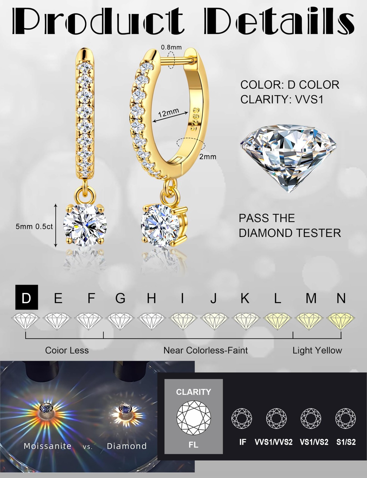 Moissanite Earrings, Sterling Silver Hoop Earring 1.0ct-2.0ct D Color Brillia…