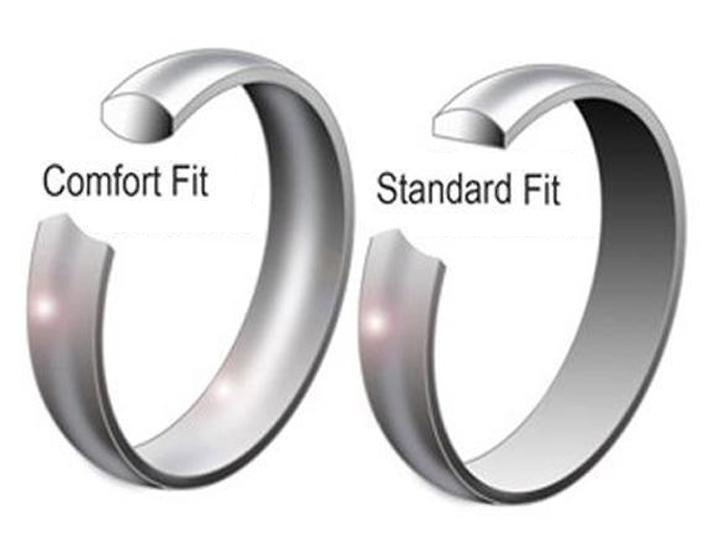 Men Stainless Steel Ring Blue Edge Faceted Band 316L 8mm Size 7 to 15