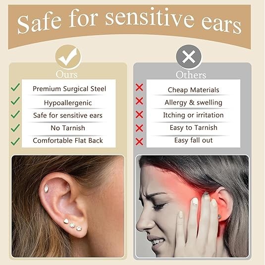 21Pairs Hypoallergenic Surgical Steel Earrings – Flat Back Stud Earrings for …