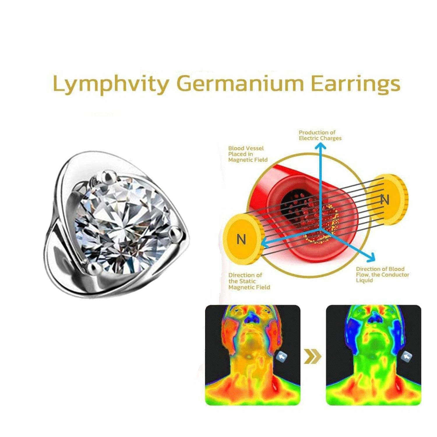 Lymphatic Earrings for Women Halolux Lymphvity Germanium Drainage Therapy Neg…