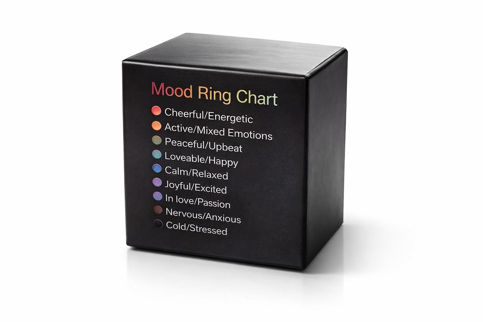 Mood Ring Band Stainless-Steel by Ello Elli™ (Free Shipping!)