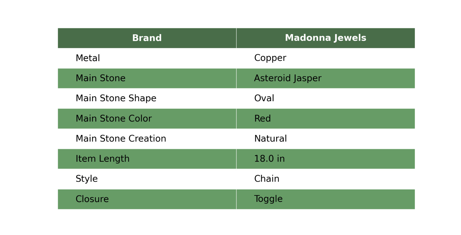 Oval Asteroid Jasper Gemstone Copper Sister Chain Wire Wrapped Birthday Necklace