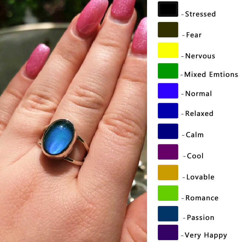 Wholesale Retro Unisex Mood Ring Feeling Temperature Color Changing Rings Gifts