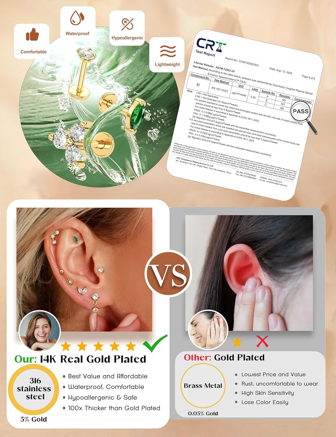 18G 16G Hypoallergenic Flat Back Earrings Stud Earrings – 316L Surgical Steel In