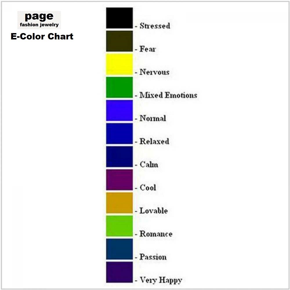 US Seller- 1pc Color Change Mood Ring Emotion Feeling Size 6.5 – 10 With E-Chart