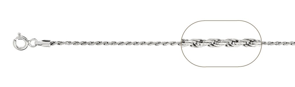 025 1.2MM Rope Chain 925 Solid Sterling Silver Stamped Made in Italy