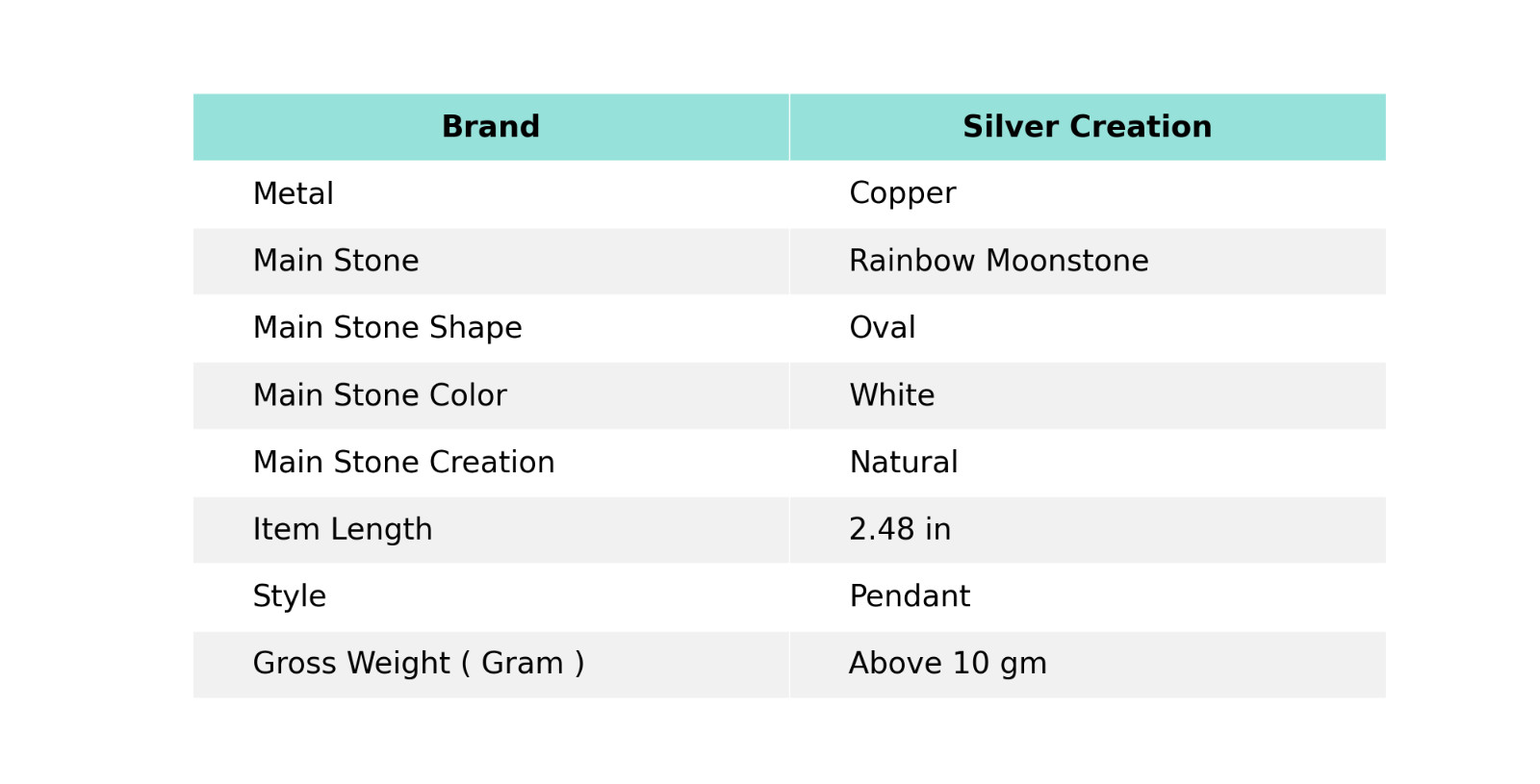 Women Day Sale Rainbow Moonstone Copper Gift For Mom Wire Wrapped Pendant 2.48″