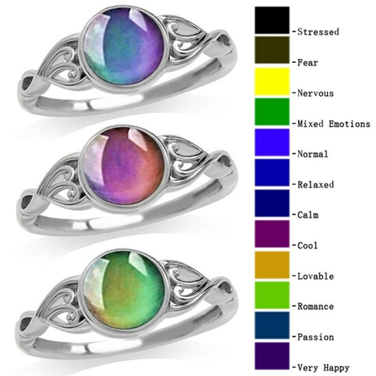 Wholesale Retro Unisex Mood Ring Feeling Temperature Color Changing Rings Gifts