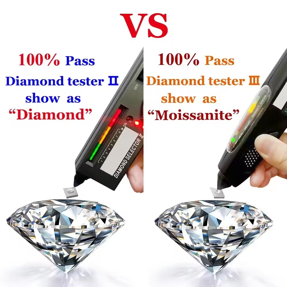 Full Moissanite Bangle Bracelet D Color Elegant Jewelry Exquisite Jewelry Gifts