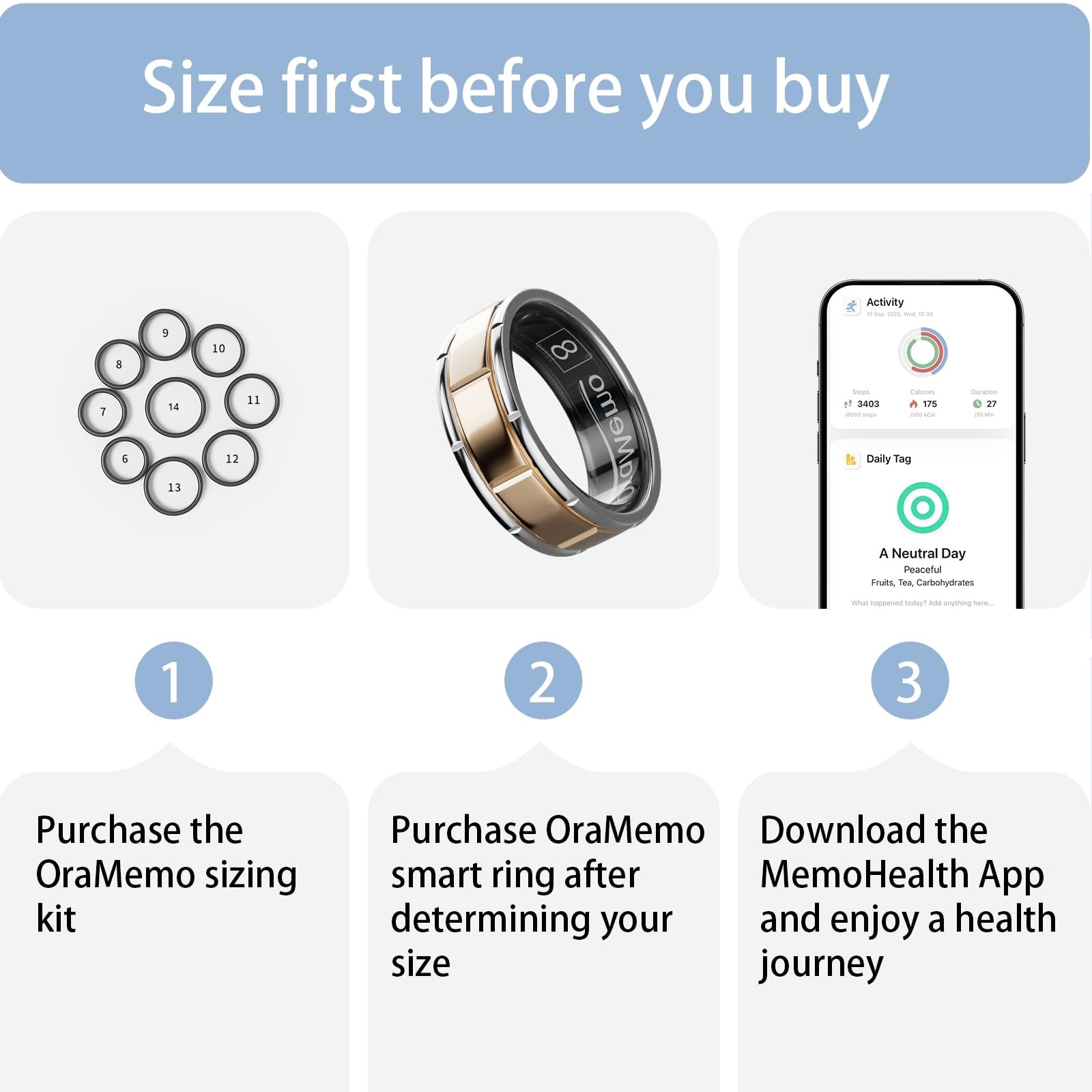 OraMemo Sizing Kit 1.0, Size Before Buying the Smart 6-14,