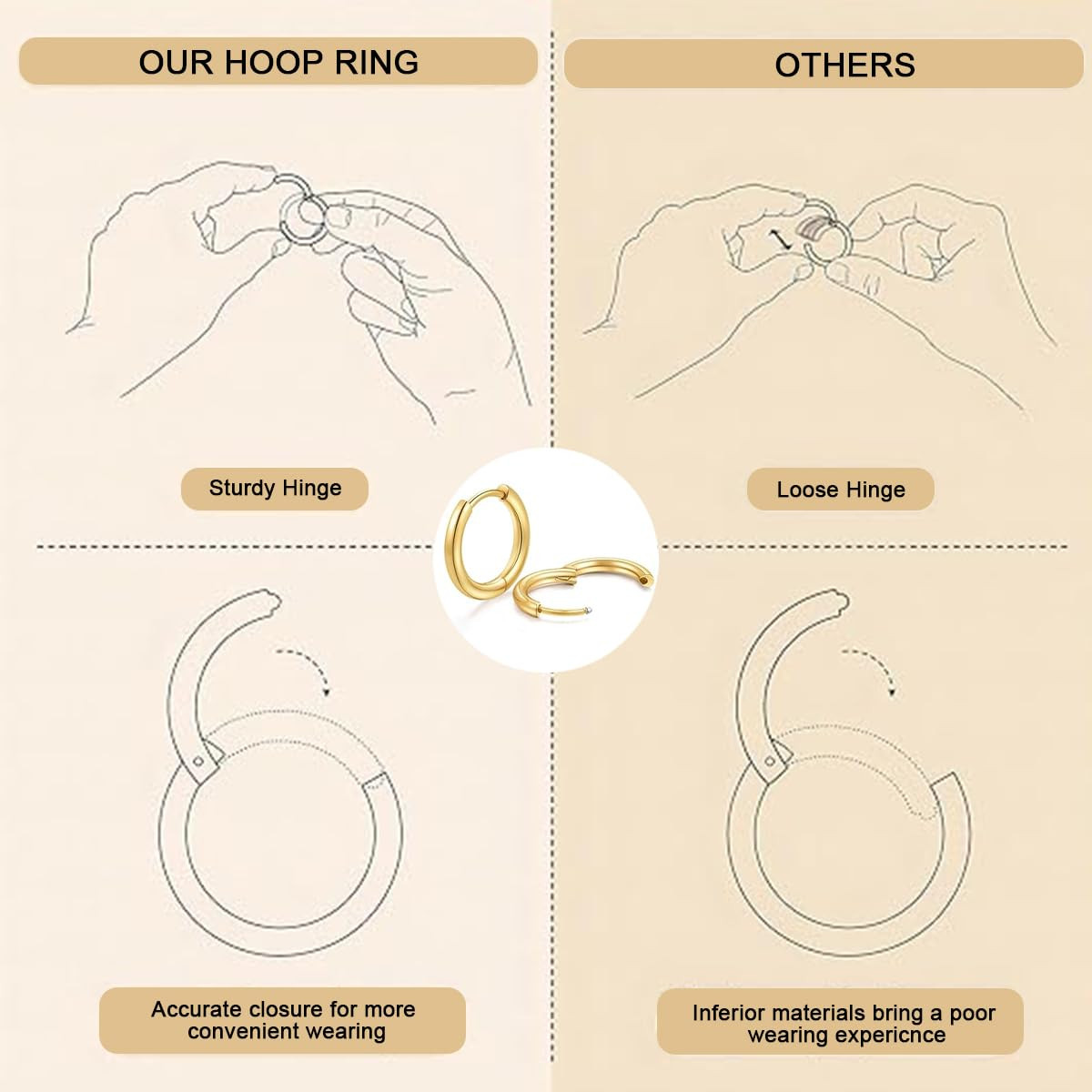 1 Pair 7Mm Small Hoop Earrings for Women, Dainty 14K Gold Plated Huggie Hoop Ear