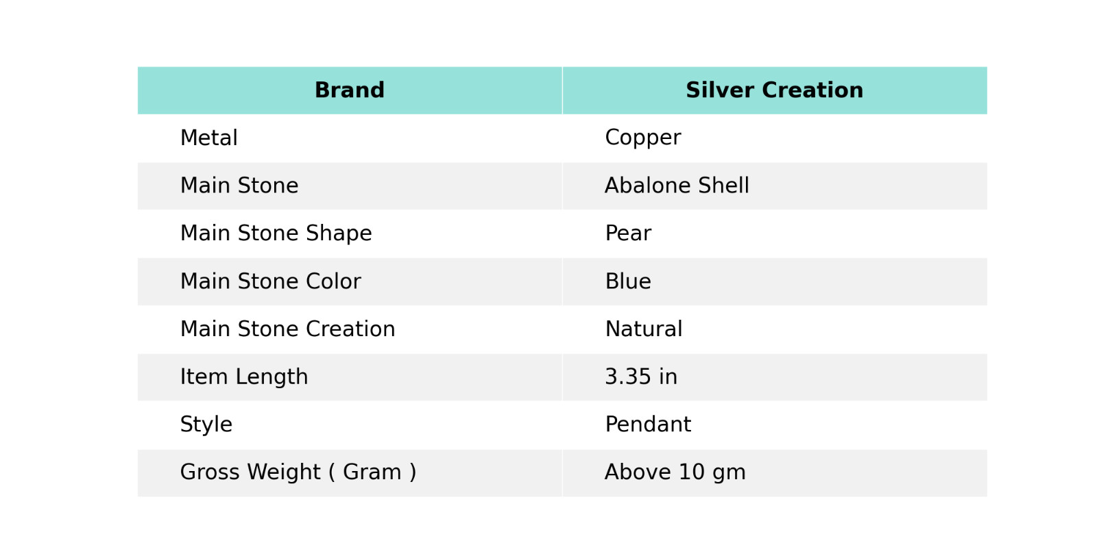 Abalone Shell Gemstone Wire Wrapped Pendant Copper Jewelry For Girls 3.35″
