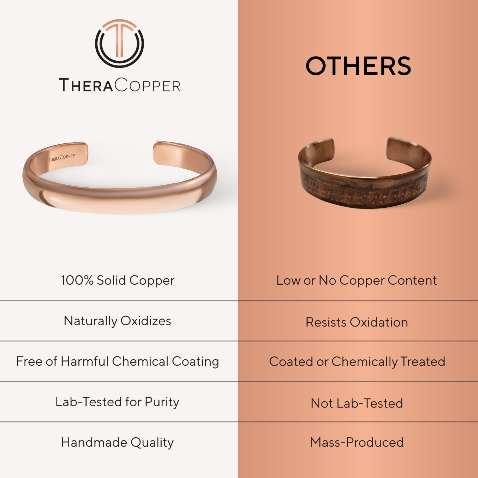 Handmade Copper Bracelet Cuff for Men & Women – 100% Pure Raw Solid Tibetan Bang