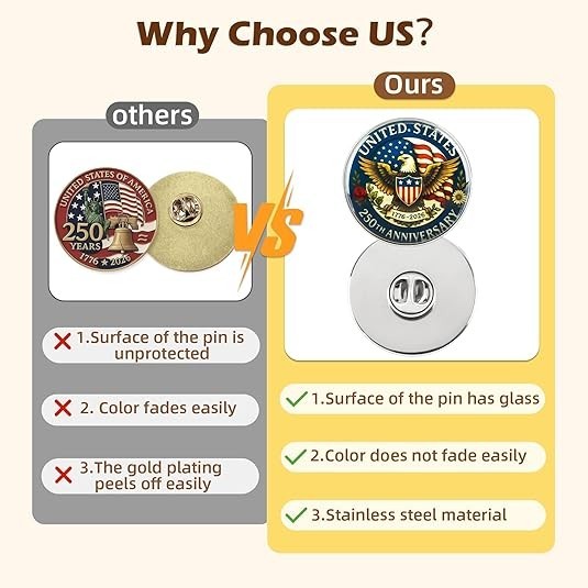 USA 250th Anniversary Lapel Pin 1776-2026 Patriotic Glass Collectible Gift