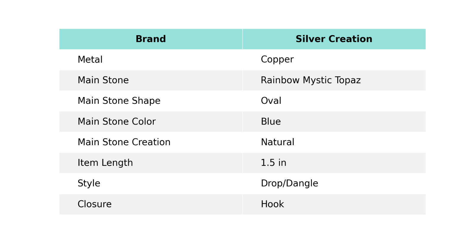 Rainbow Mystic Topaz Jewelry Copper Gift Electroformed Drop/Dangle Earrings 1.5″