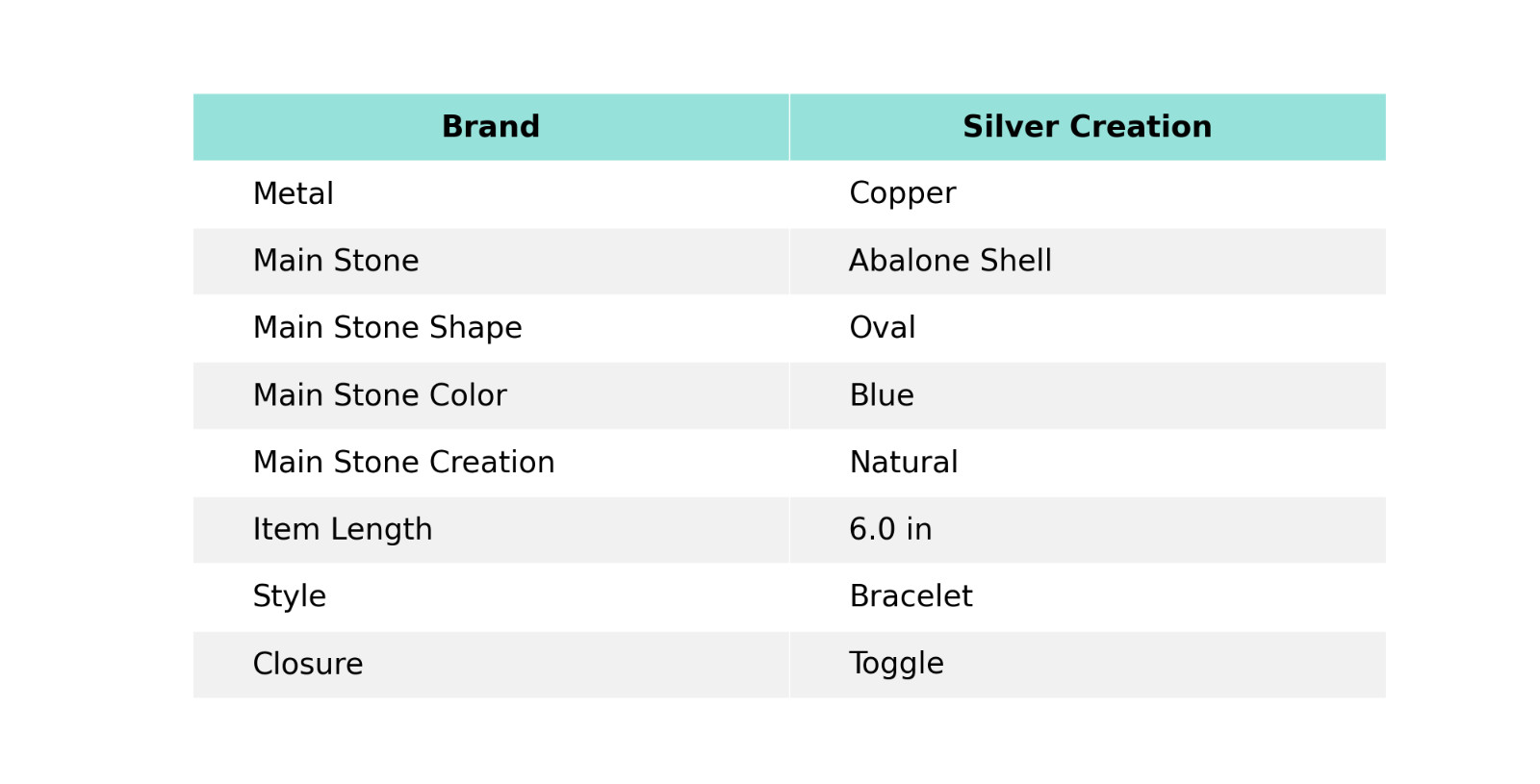 Christmas Sale Natural Abalone Shell Ethnic Wife Anniversary New Bracelet Copper