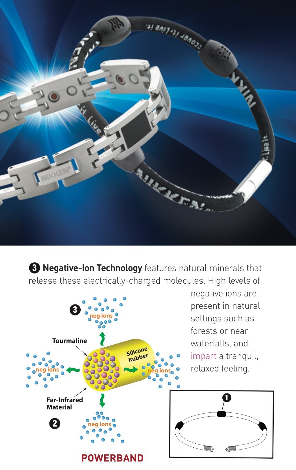 NEW – Nikken Kenko PowerBand Wrist Magnetic Band Black Regular Size