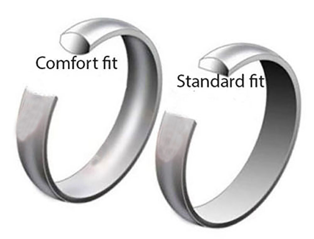 2-10mm Tungsten Carbide Mens Womens Wedding Engagement Bridal Band Ring sz 3-15