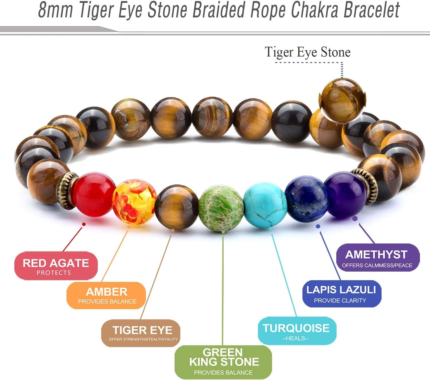 8mm Unisex Chakra Beads Lava Rock Bracelet – A Mindful Gift for All Occasions