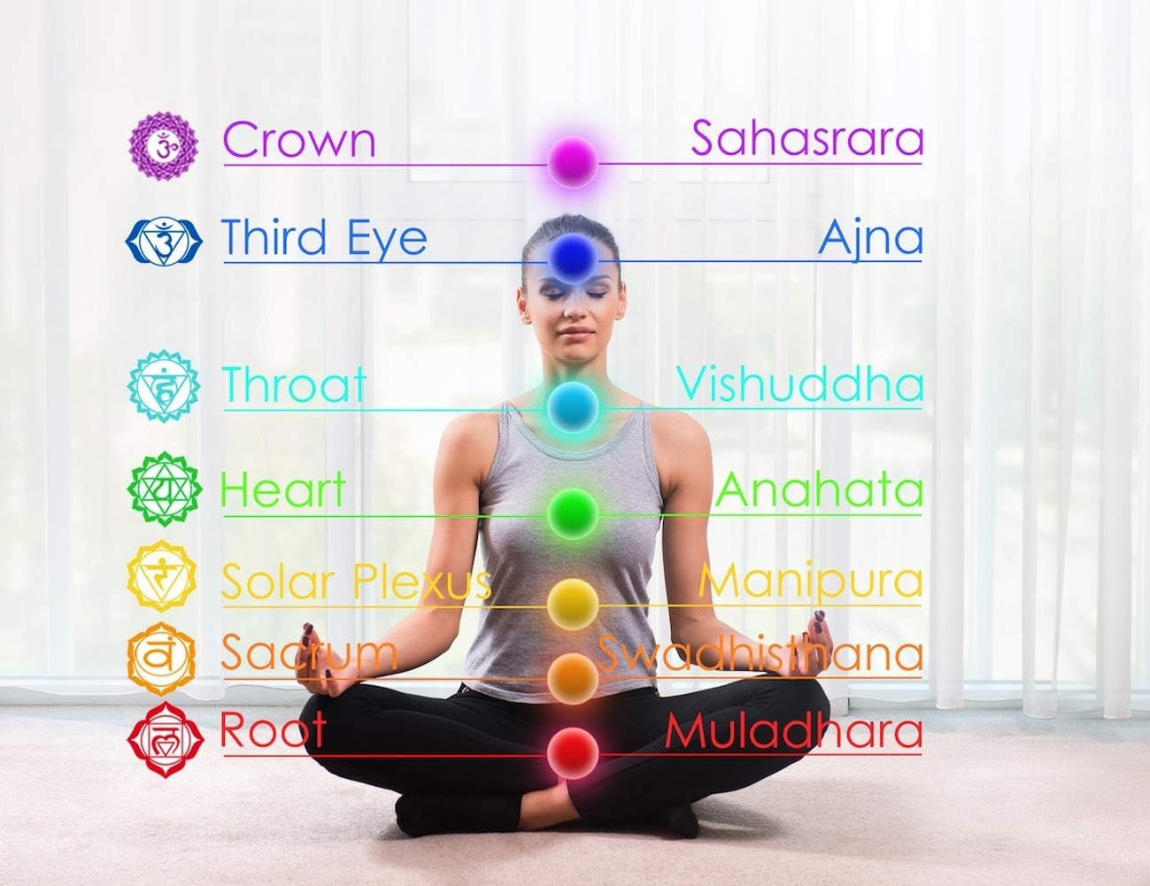 8mm Unisex Chakra Beads Lava Rock Bracelet – A Mindful Gift for All Occasions